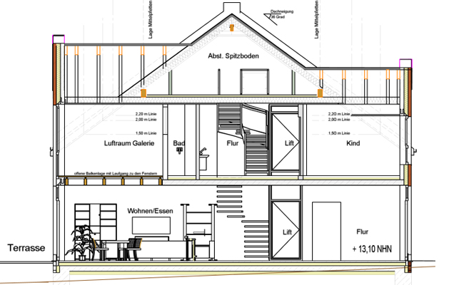 Der Querschnitt DH3
